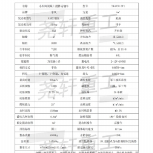 小東風(fēng)4方攪拌車